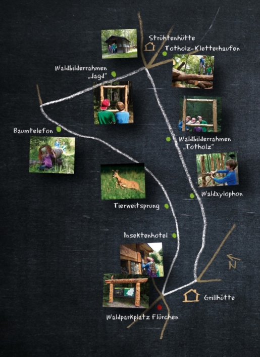 Die Stationen des Waldlehrpfads in Höhr-Grenzhausen/Westerwald Karte eines Waldweges mit Fotos von Aktivitäten, Wegen, Hütten und Stationen wie Xylophon, Insektenhotel und Tiersprung.